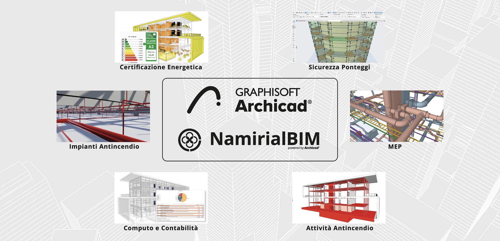 Graphisoft Archicad - Namirial BIM