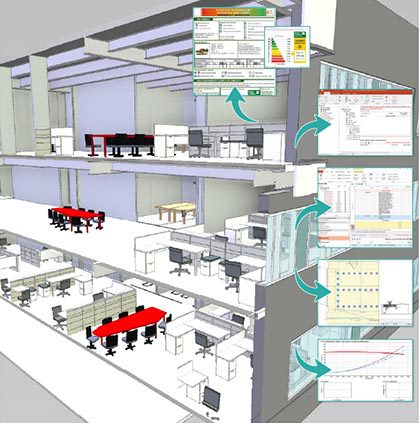 Software CDE - Building in Cloud