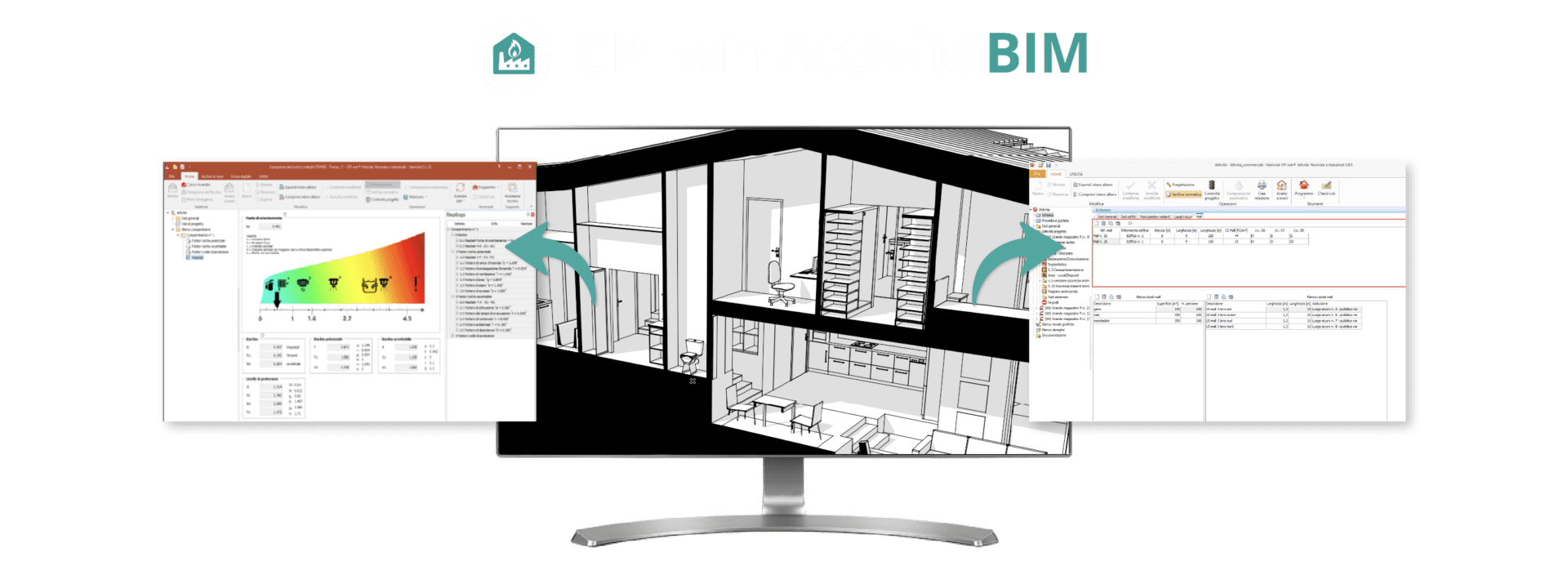 CPI win Attività BIM - Add-on